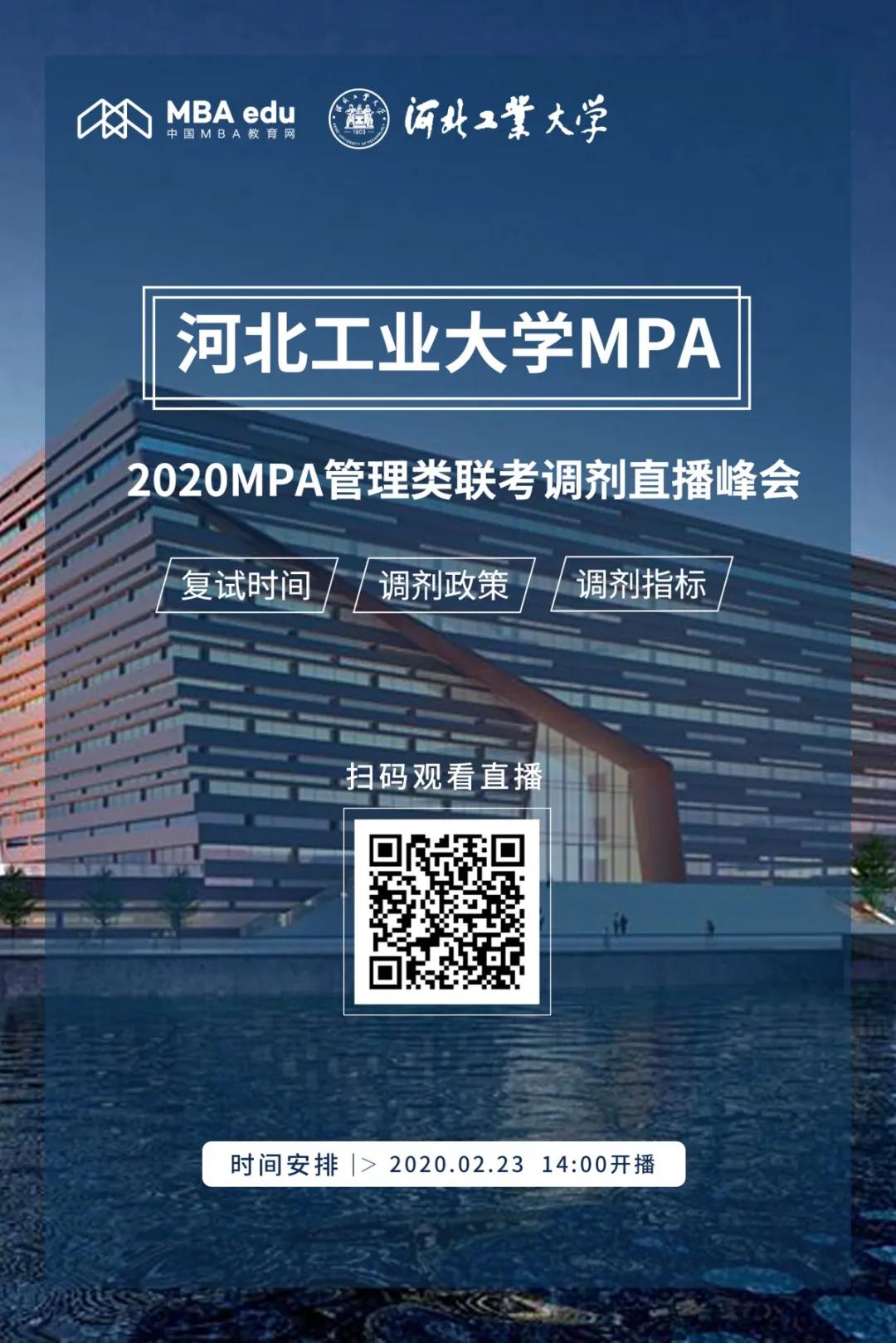 20200222158237878380408417.jpg 微信图片_MBA教育1.jpg